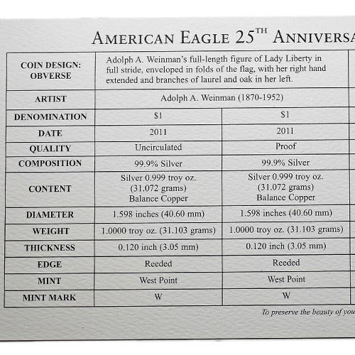 2011 American Silver Eagle 25th Anniversary 5-Coin Set (Box + CoA) - Image 5