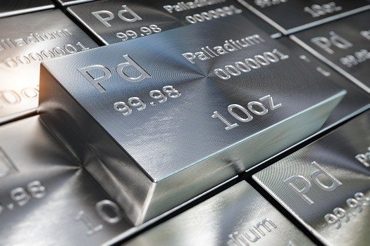 You are currently viewing Buy Palladium Bullion Online